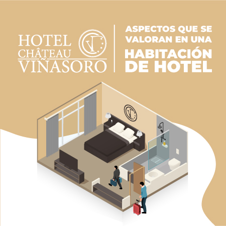 ¿Qué 5 aspectos son los que más valoran los clientes para elegir una habitación de hotel?